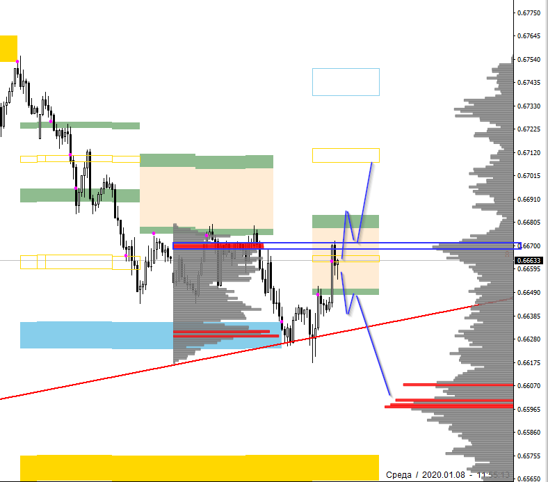 ABE_image_NZDUSD - 08.01.png